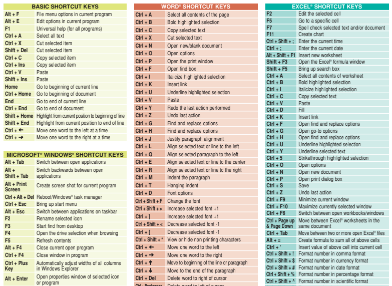 computer-full-form-list-pdf-download-ssc-study